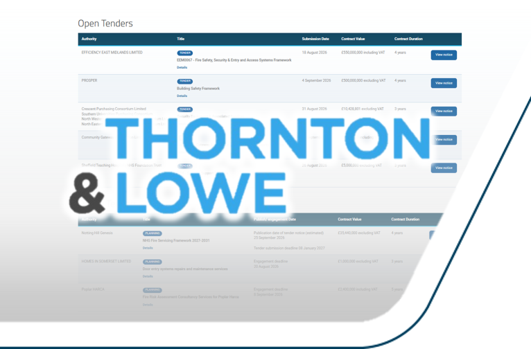 Thornton & Lowe